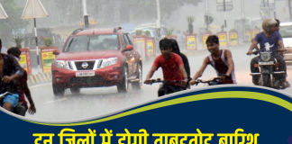 Bihar Weather Report: आज बिहार के इन जिलों में होगी ताबड़तोड़ बारिश, IMD ने जारी किया ऑरेंज अलर्ट