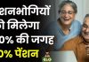 Pension Rules : पेंशनभोगियों के लिए बड़ी खुशखबरी! अब मिलेगा 50% की जगह 70% पेंशन, उम्र के अनुसार पेंशन में होगी बढ़ोतरी Pension Rules : पेंशनभोगियों के लिए बड़ी खुशखबरी! अब मिलेगा 50% की जगह 70% पेंशन, उम्र के अनुसार पेंशन में होगी बढ़ोतरी