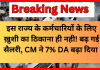 DA Increase 7 Percent : इस राज्य के कर्मचारियों के लिए ख़ुशी का ठिकाना ही नही! बढ़ गई सैलरी, CM ने 7% DA बढ़ा दिया DA Increase 7 Percent : इस राज्य के कर्मचारियों के लिए ख़ुशी का ठिकाना ही नही! बढ़ गई सैलरी, CM ने 7% DA बढ़ा दिया