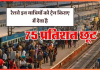 Indian Railways Discount : रेल किराए में इन लोगों को मिलती है 75 फिसदी छूट, अधिकत्तर लोगों को नहीं है जानकारी Indian Railways Discount : रेल किराए में इन लोगों को मिलती है 75 फिसदी छूट, अधिकत्तर लोगों को नहीं है जानकारी