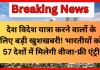 Visa-Free Entry : देश विदेश यात्रा करने वालों के लिए बड़ी खुशखबरी! भारतीयों को 57 देशों में मिलेगी वीजा-फ्री एंट्री Visa-Free Entry : देश विदेश यात्रा करने वालों के लिए बड़ी खुशखबरी! भारतीयों को 57 देशों में मिलेगी वीजा-फ्री एंट्री