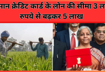 Budget 2025 : किसानों के लिए खुशखबरी! किसान क्रेडिट कार्ड के लोन की सीमा 3 लाख रुपये से बढ़कर 5 लाख कर दिया….! Budget 2025 : किसानों के लिए खुशखबरी! किसान क्रेडिट कार्ड के लोन की सीमा 3 लाख रुपये से बढ़कर 5 लाख कर दिया....!