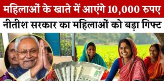 Bihar Mahila Rojgar Yojana : Today, 75 lakh women of Bihar will get Rs 10,000 each, PM Modi will transfer it. Bihar Mahila Rojgar Yojana : Today, 75 lakh women of Bihar will get Rs 10,000 each, PM Modi will transfer it.