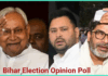 Bihar Chunav Opinion Poll : Predictions of four different opinion polls on Bihar elections are surprising, will history be made? Bihar Chunav Opinion Poll : Predictions of four different opinion polls on Bihar elections are surprising, will history be made?