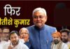 Bihar Breaking News! बिहार एग्जिट पोल: NDA को प्रचंड बहुमत, राहुल–तेजस्वी को बड़ा झटका Bihar Breaking News! बिहार एग्जिट पोल: NDA को प्रचंड बहुमत, राहुल–तेजस्वी को बड़ा झटका