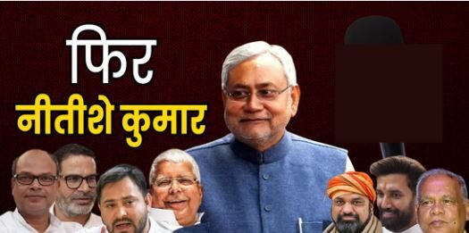 Bihar Breaking News! बिहार एग्जिट पोल: NDA को प्रचंड बहुमत, राहुल–तेजस्वी को बड़ा झटका Bihar Breaking News! बिहार एग्जिट पोल: NDA को प्रचंड बहुमत, राहुल–तेजस्वी को बड़ा झटका