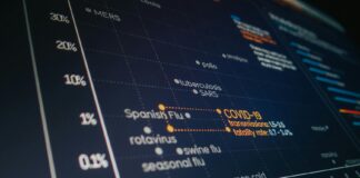 एफडी ब्याज दरें: 30 मार्च 2026 को क्या हैं मोर्टगेज ब्याज दरें? एफडी ब्याज दरें: 30 मार्च 2026 को क्या हैं मोर्टगेज ब्याज दरें?
